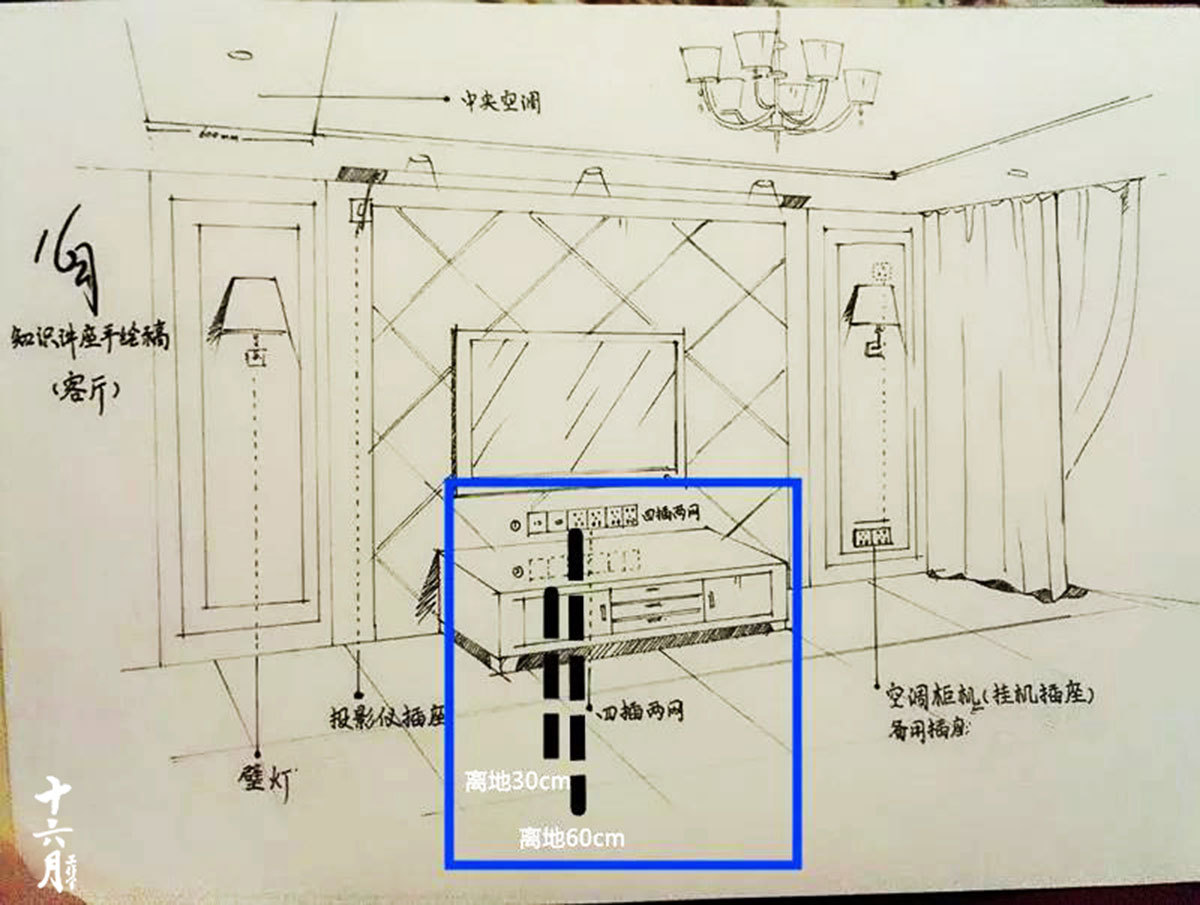电视柜选什么样的实用,电视柜怎么选又实用又好看