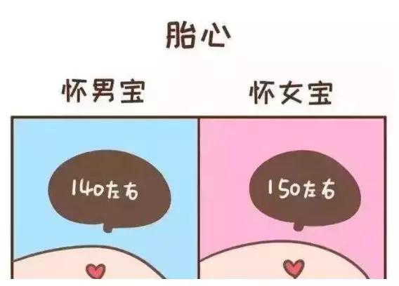 你还相信酸儿辣女吗,如何帮助孩子走出性别认识误区