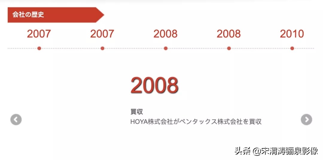 宾得相机发展,数码相机的寒冬