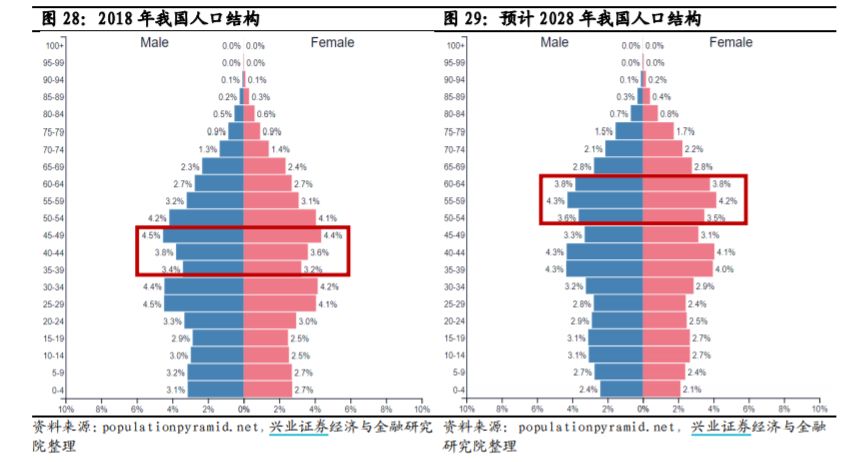 国家药品集采对医药股有什么影响,医保谈判接近尾声医药股