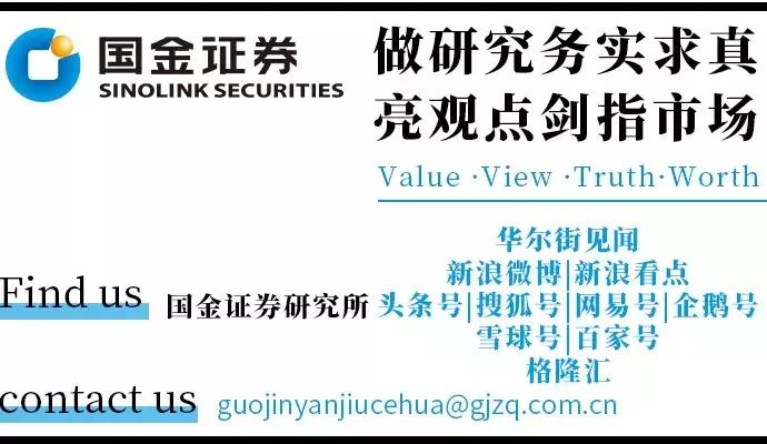 轻工2018年报总结：4Q18家用轻工出现亏损，包装印刷亮点多