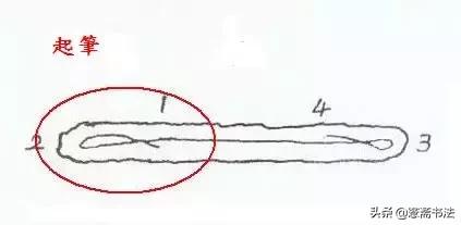 愙斋书法楷书结构51法,愙斋书法最全欧楷笔法动态图