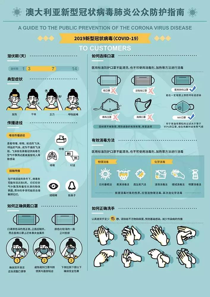 澳洲封城留学生回国如何安排,澳洲封城生存方法