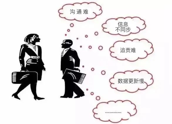 华然装饰装修步骤,华然装饰价值观