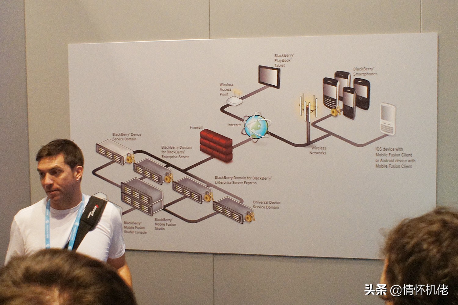 黑莓9900键盘拆机,黑莓9900深度评测