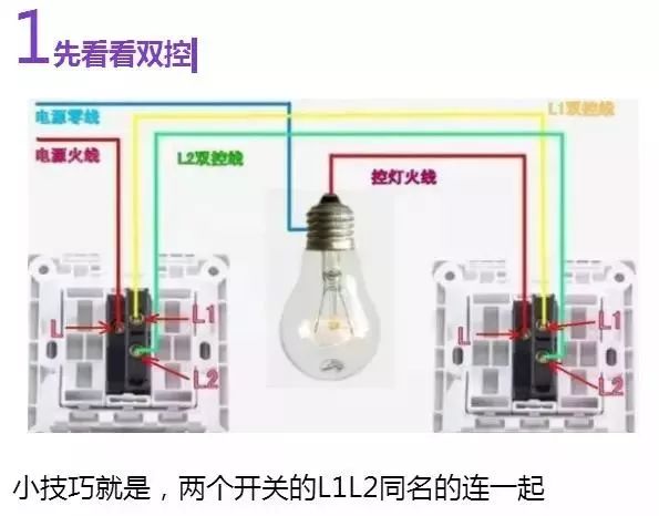 照明线路如何判断电线根数,电气照明平面图如何确定导线根数