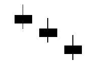 炒干货全套技术培训,炒币技术k线图解