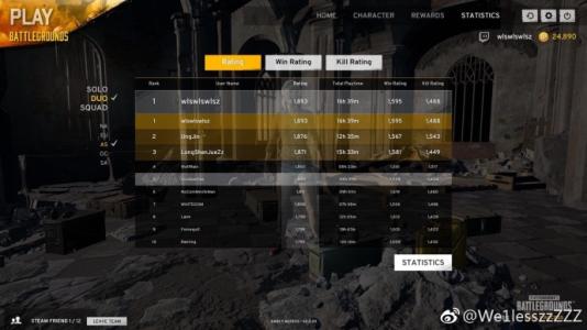 如果这个人还在LPL中奋斗，他会达到什么高度