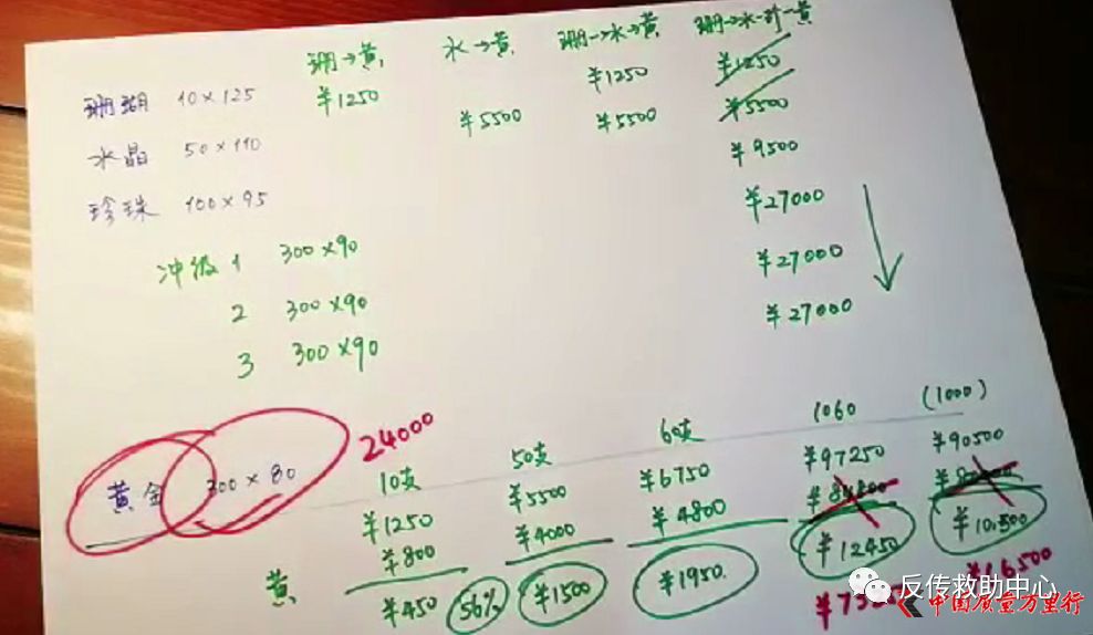 传奇今生唇膏一级代理,传奇今生唇膏盈利模式