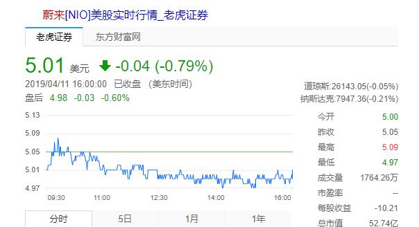 蔚来汽车出现质量问题怎么处理,蔚来汽车贴膜事件后续