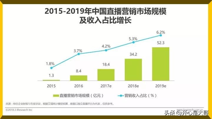 网红大师被ko,网红大师被ko视频