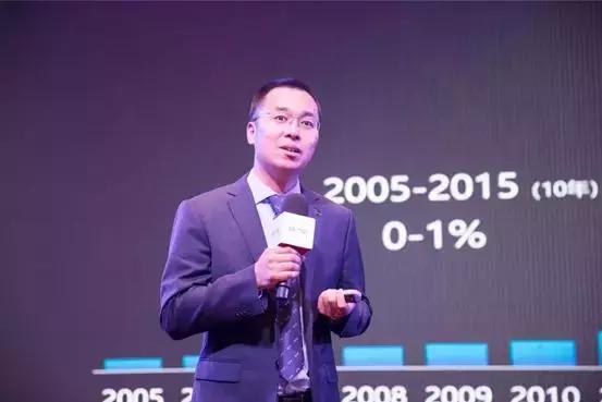 日常通勤多少公里买新能源车划算,每天100公里通勤比亚迪合适吗