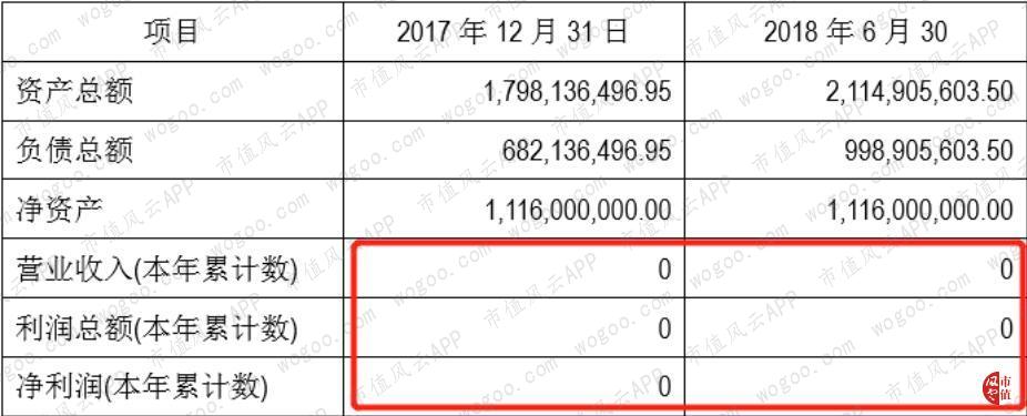 浙富控股，不想玩跨界的水电设备制造商不是好上市公司