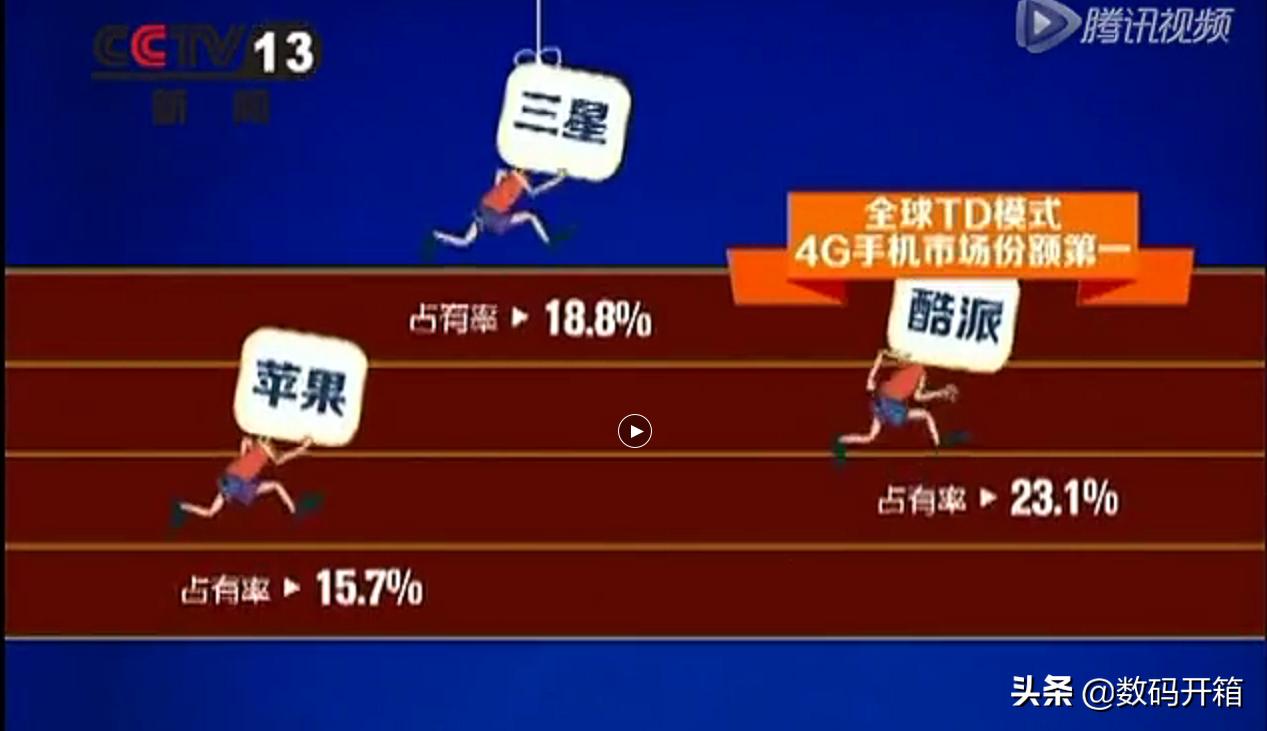 欧美国家该紧张了！中芯国际加码1250亿，自研系统也强势崛起