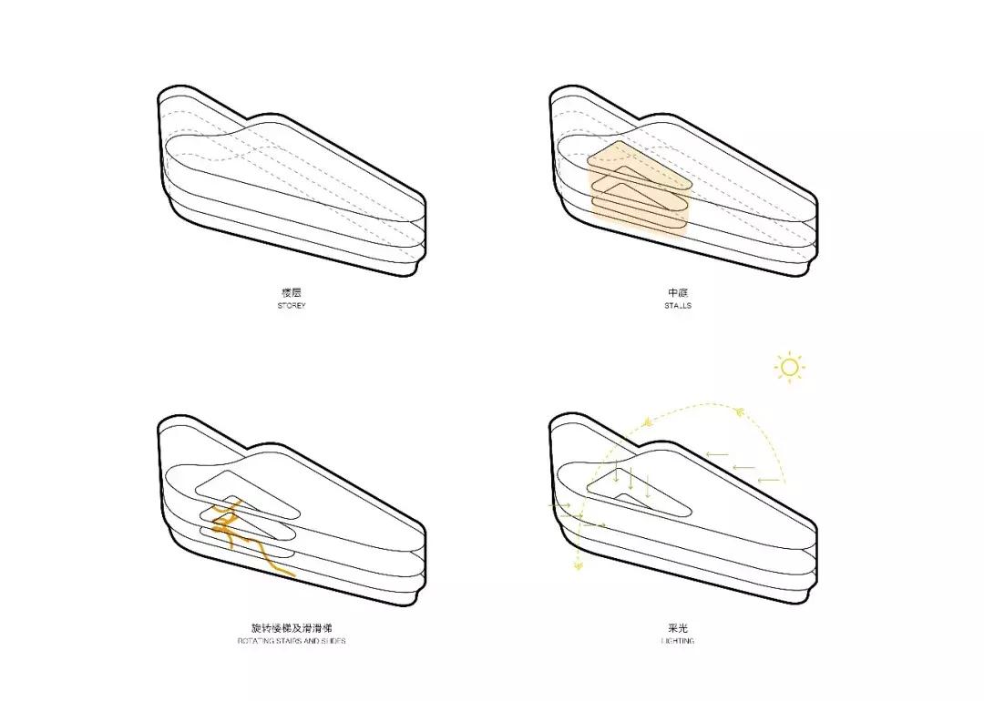 厦门幼儿园设计师效果图,厦门幼儿园设计团队样板间