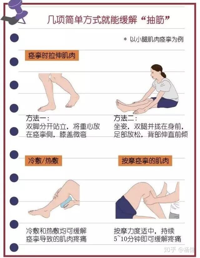 运动时总是抽筋怎么办,运动时为什么会抽筋