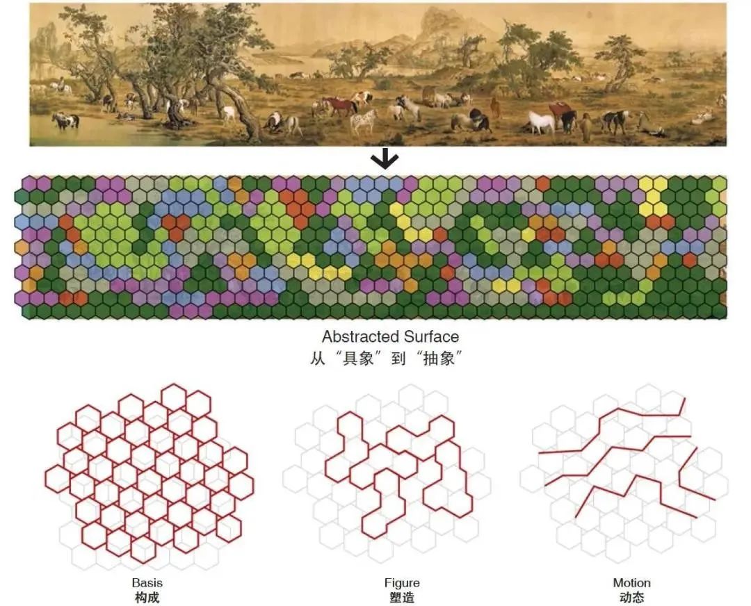 融创逸树,宁波融创逸树园
