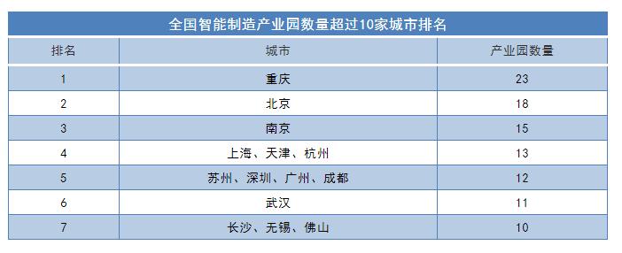 2017年世界智能制造大会在哪举行,2023世界智能制造大会