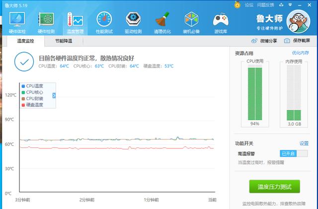 gpdp2max升级版测评,gpdp2max值不值得买评测