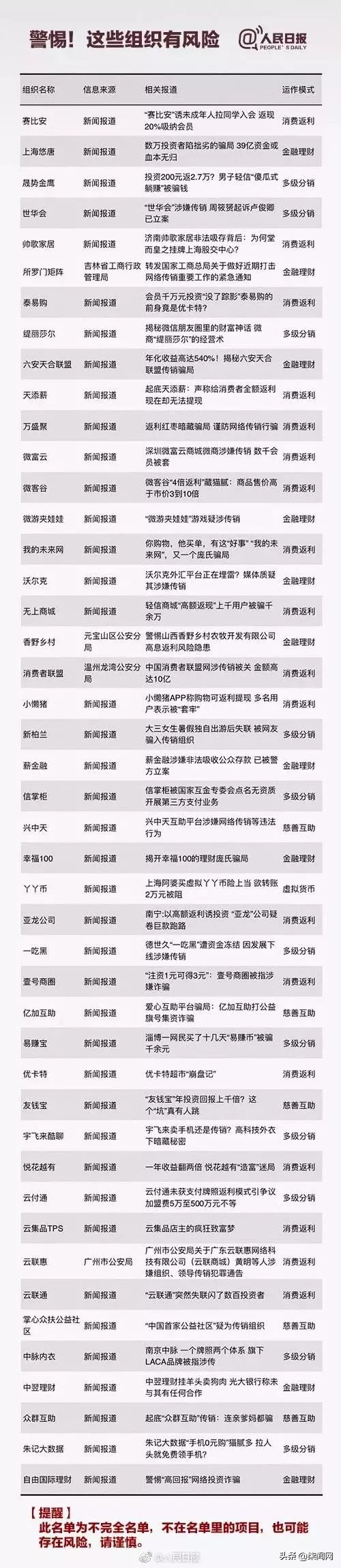 快鹿案件怎么回事,快鹿系集资案最新结果