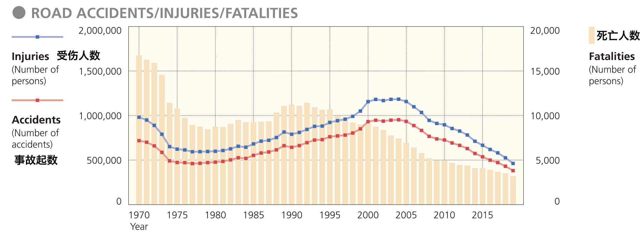 普桑和帕萨特对比,老款帕萨特跟普桑一样