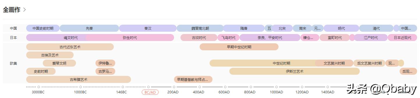 免费的图标素材软件,亲测可用图片大全