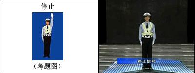 交通交警手势动态图,八种交警手势速记