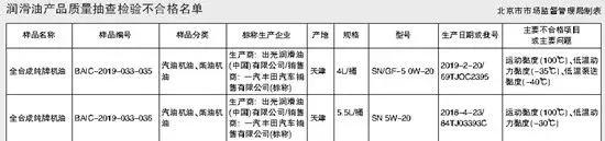 丰田纯牌机油和长城机油哪个好,胜牌机油和丰田纯牌机油对比