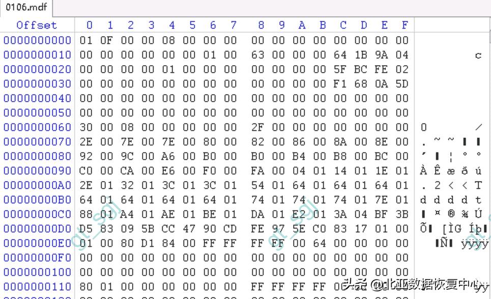记录硬盘分区损坏导致SqlServer数据丢失的恢复过程