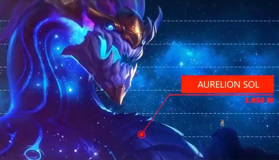 lol英雄身高排名加里奥,拉克丝和vn组合厉害吗