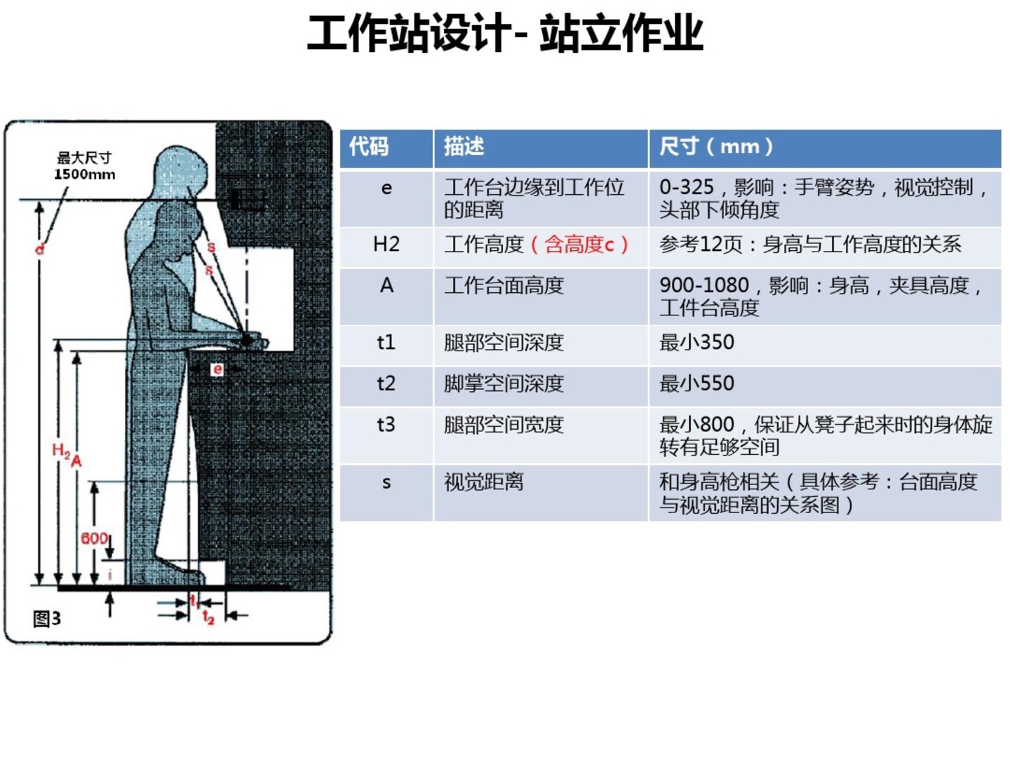 精益生产人机料法环一个都不能少,精益生产设备全套