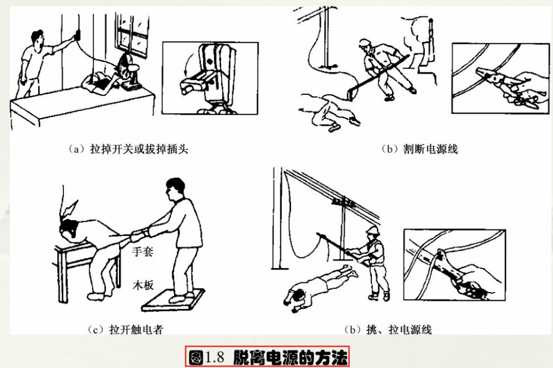 干电工转行家电维修怎么样修,维修电工自学基础视频