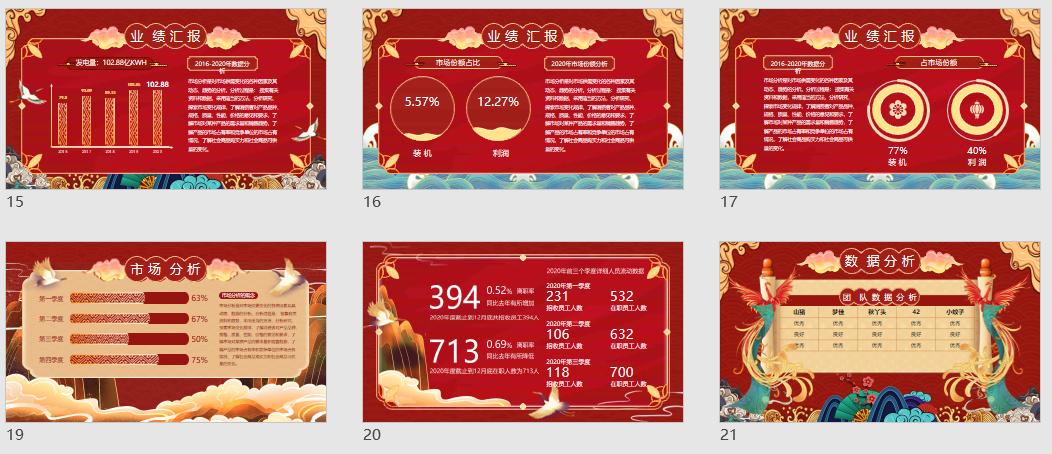 分享几个超实用的ppt插件,ppt高手必会的效率神器