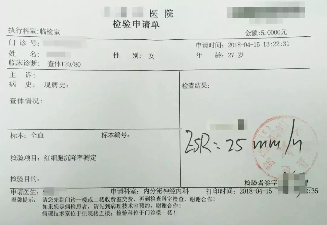 最可怕的肾炎,血尿蛋白尿血肌酐正常