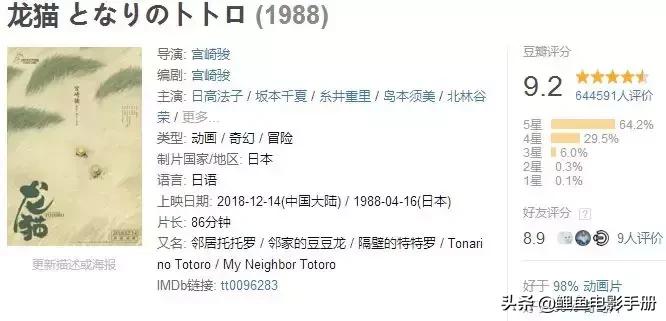 十部顶级治愈系动画片暖心,十部顶级治愈心灵的动画电影推荐