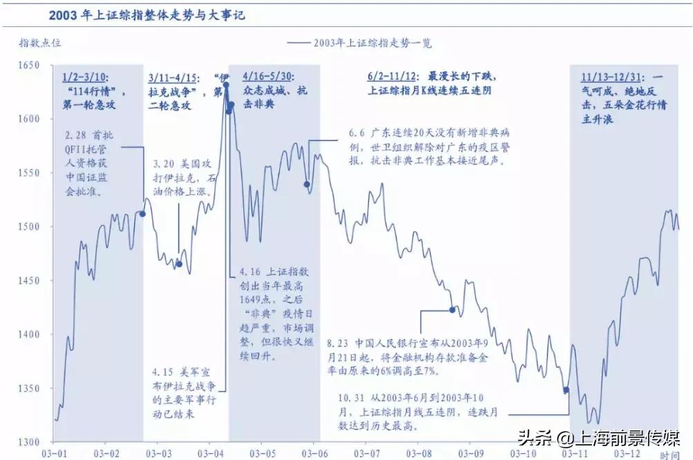 中国化妆品发展前景市场调查,2022化妆品行业的发展前景如何