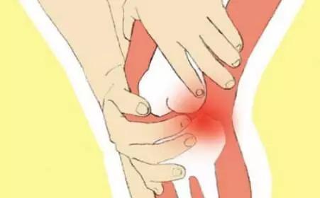 为什么经络疏通要坚持3~6个月才有明显效果?