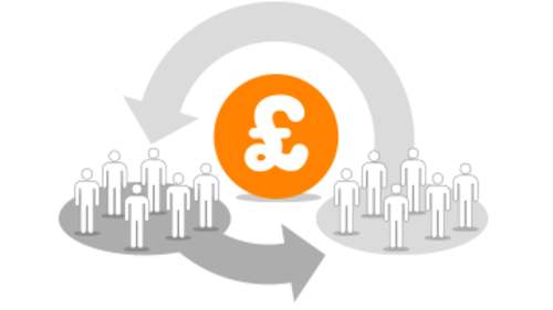 申请哪个网贷额度高,申请什么网贷平台好