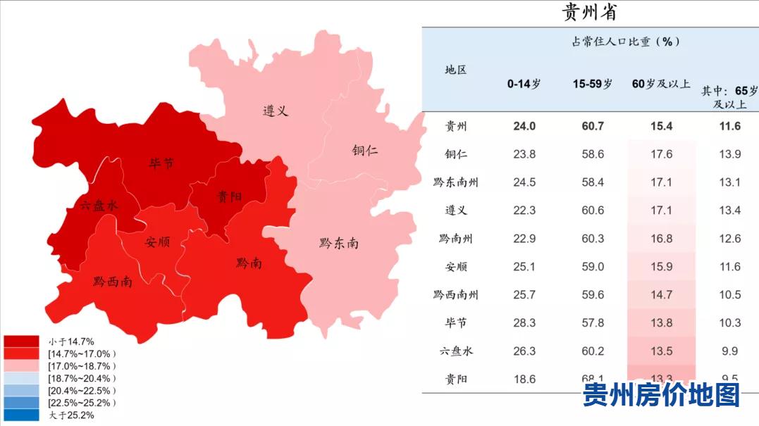 安顺各区县房价排名,贵州连续十年gdp