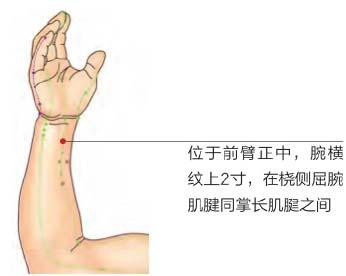 中医治落枕最快方法,针灸治疗落枕最快穴位是哪些穴