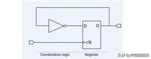 开关型霍尔集成电路的工作原理,555集成电路原理讲解视频