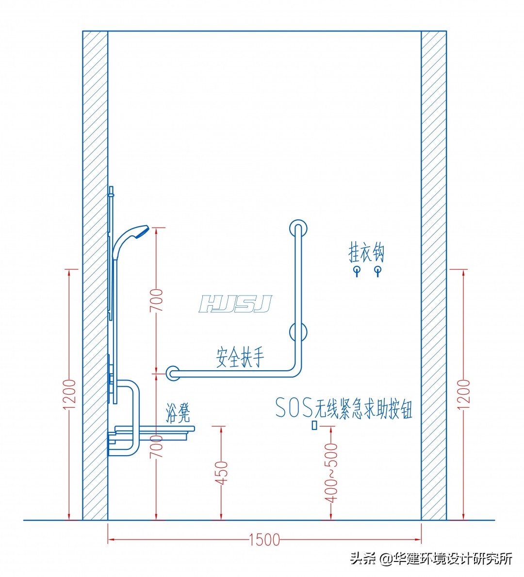 淋浴房做多大尺寸为标准,淋浴房尺寸行业规范
