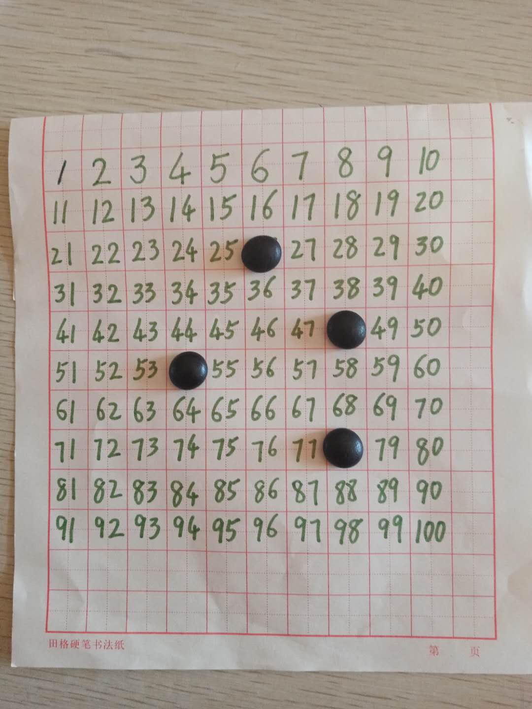 孩子抄错题目看错字怎么解决,孩子写错题应该怎样去引导