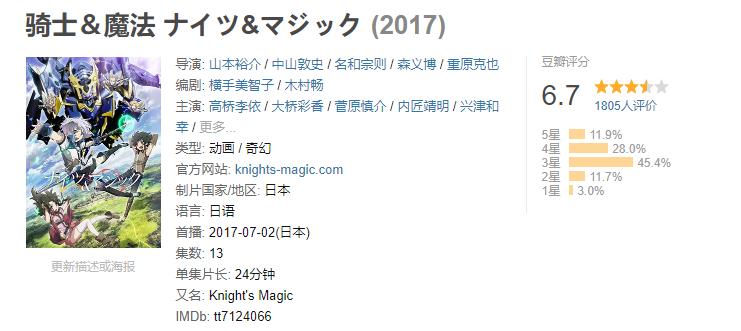 龙傲天动漫后宫番叫什么名字,龙傲天系列动漫一口气看完