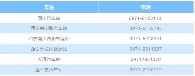 2018西宁最全便民通讯录！人手一份，你一定用得上！