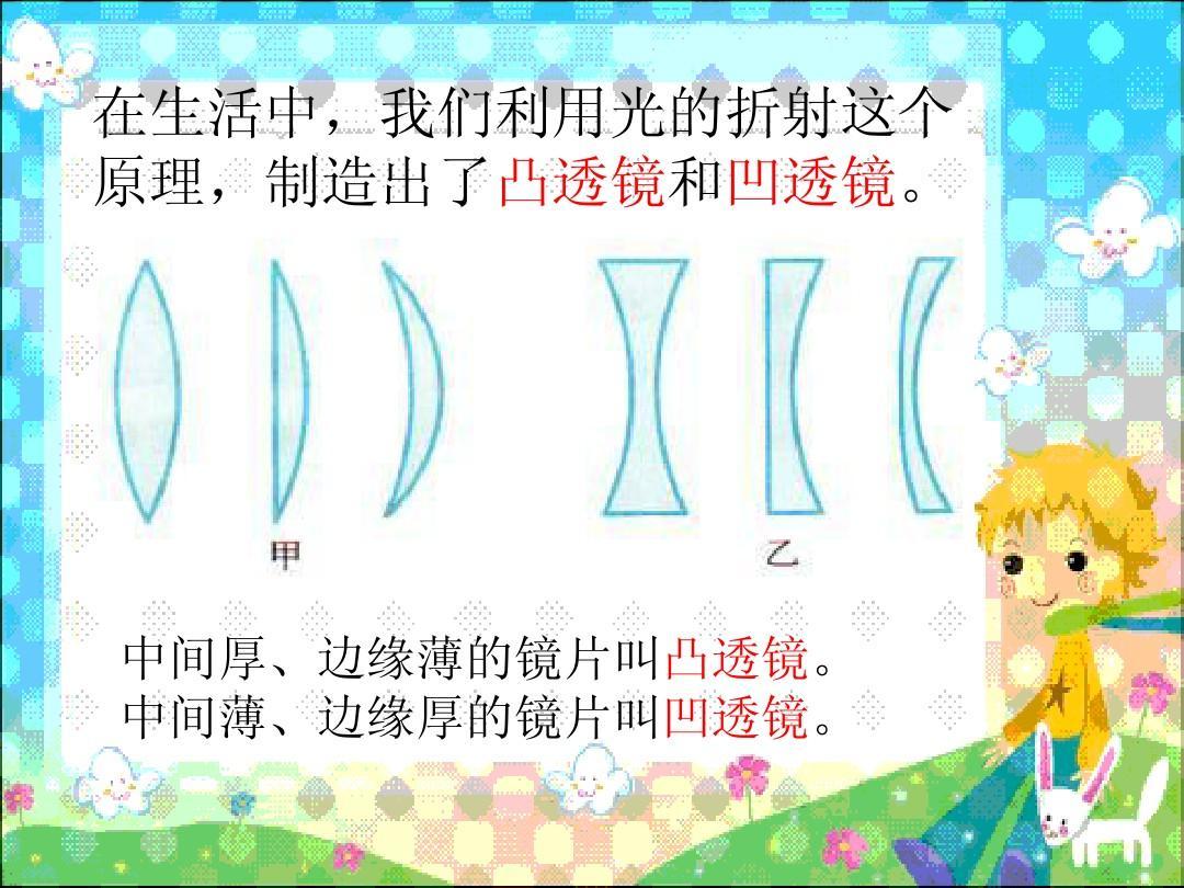 初中物理透镜应用怎么讲,初中物理透镜光线折射
