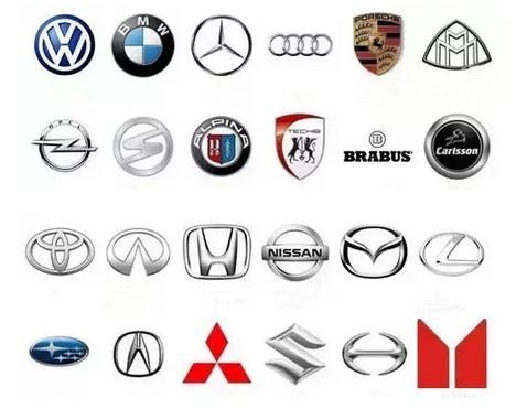 不要被人卡住了自己命运的喉咙！简聊丰田、本田和日产的变速箱