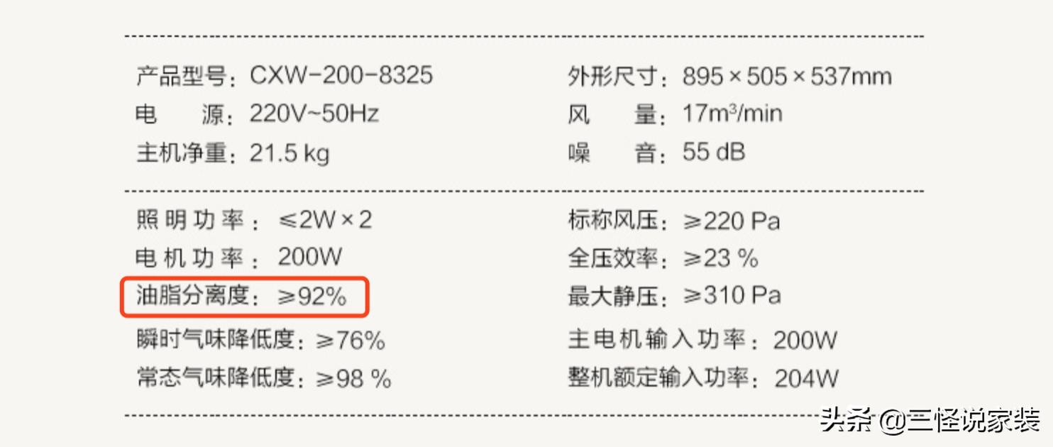 抽油烟机怎么选择不踩坑,抽油烟机最全选购攻略