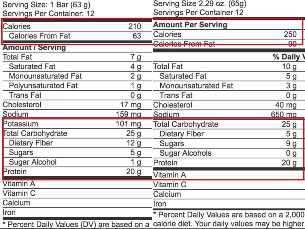 吃得明白第一集简介,看懂食物营养成分表