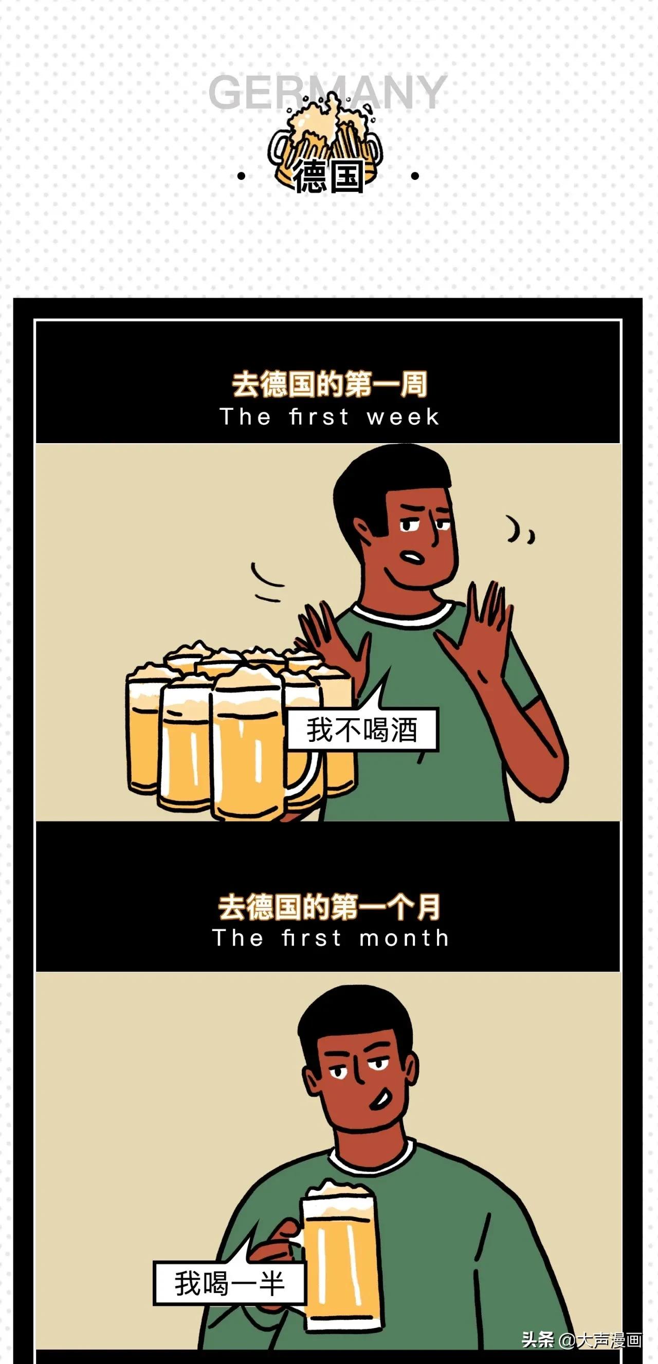 留学国外的第一天vs第一年（漫画）